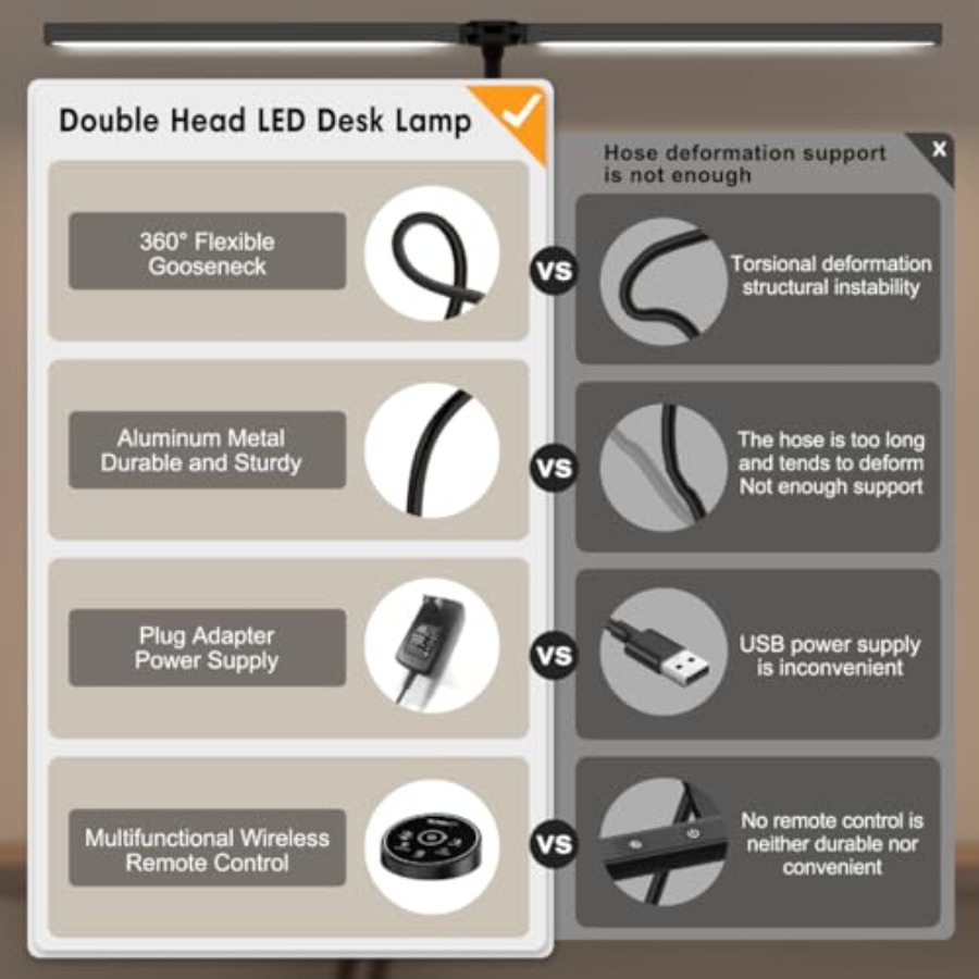 مصباح مكتب LED للمكتب والمنزل  - مراجعة Home Office Desks وسعره