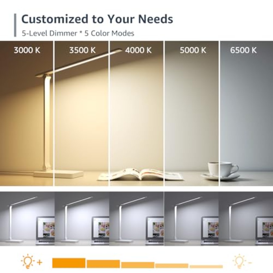 مصباح مكتب LED، إضاءة مكتبية م - مراجعة Home Office Desks وسعره